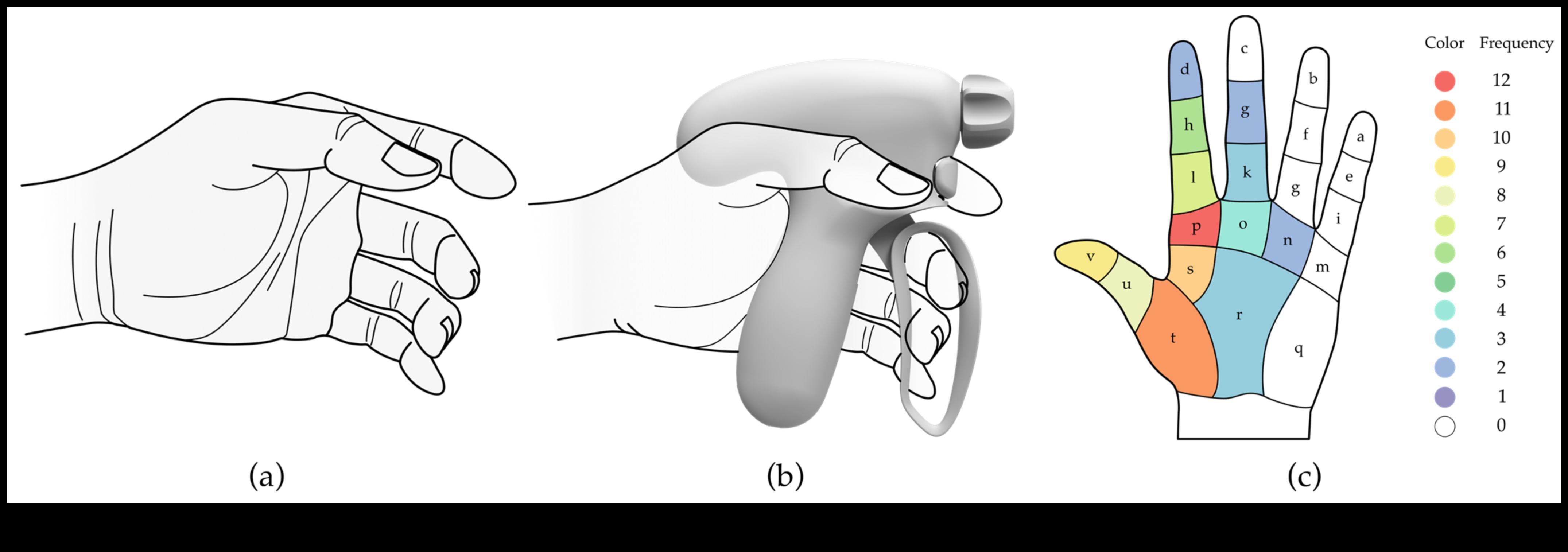 The Impact of Handle Length: Understanding the Ergonomics of Makeup Tools