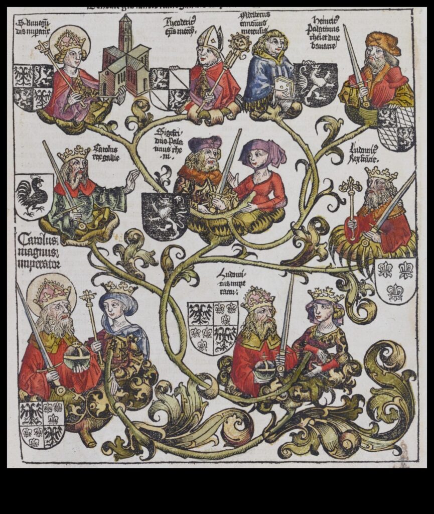 The Language of Lineage Medieval Genealogy in Art 1