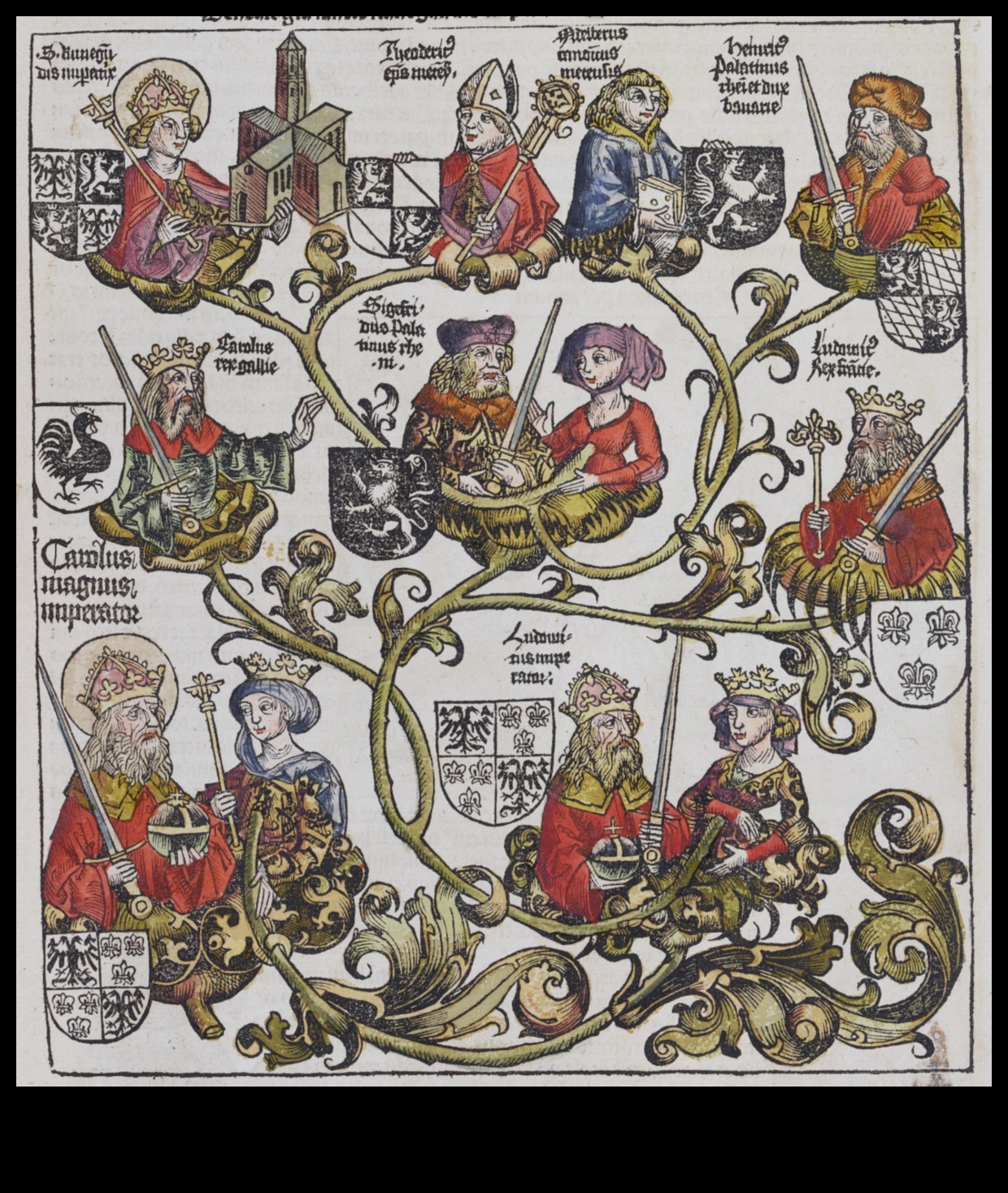 The Language of Lineage: Artistic Representations in Medieval Genealogy