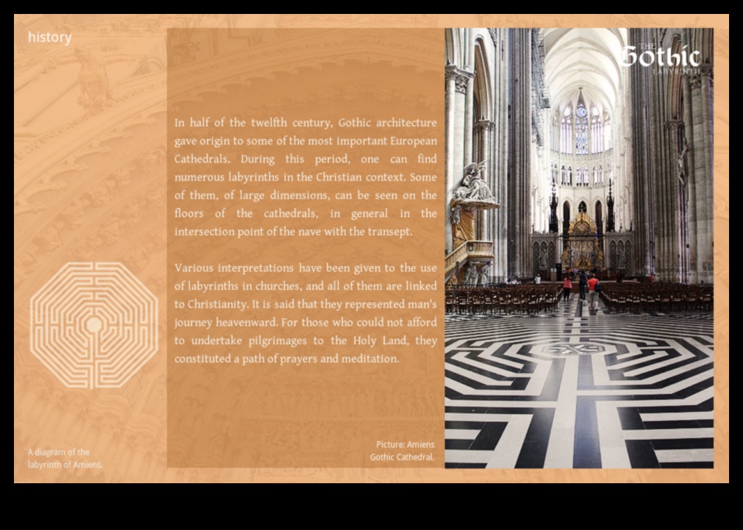Lyrical Labyrinths: Depicting Spiritual Journeys in Gothic Art