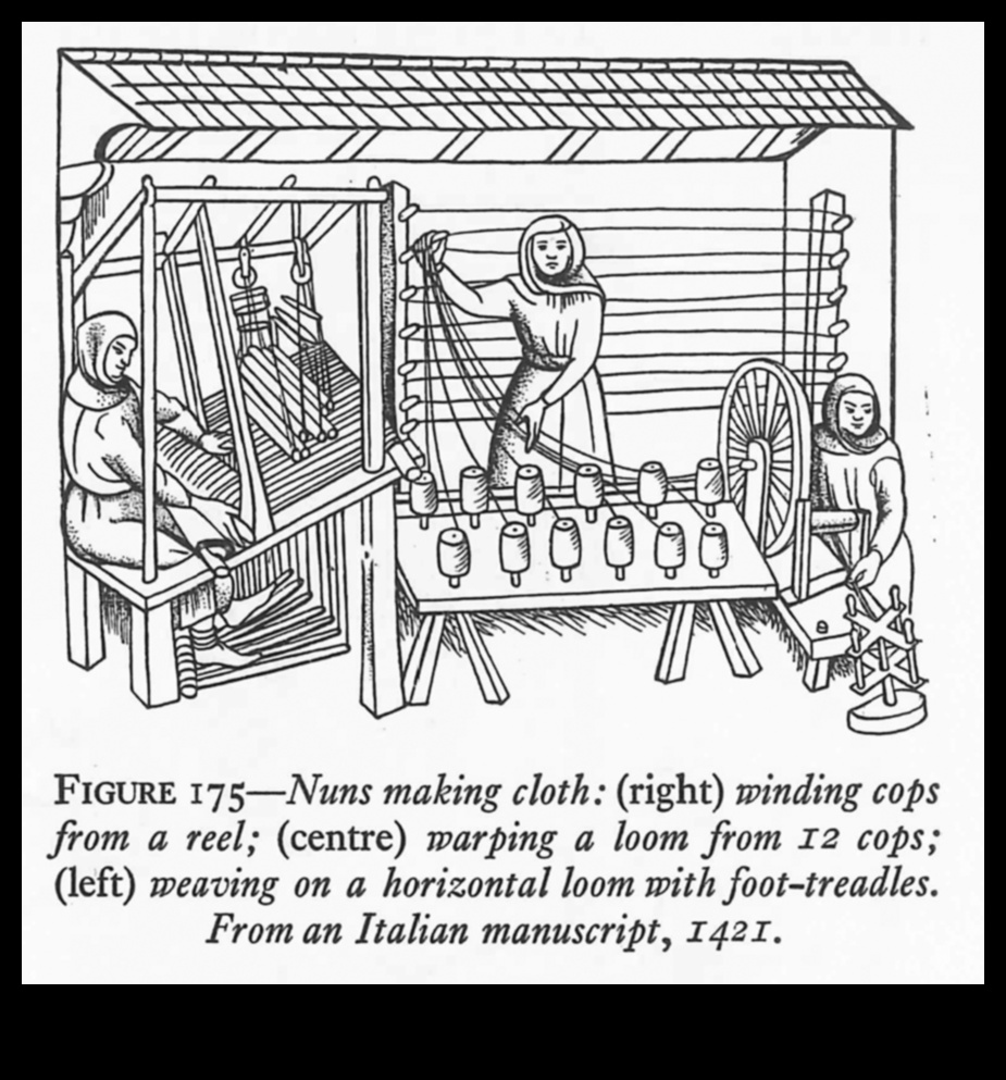 The Lyrical Loom: Weaving Poetic Narratives in Medieval Artistry