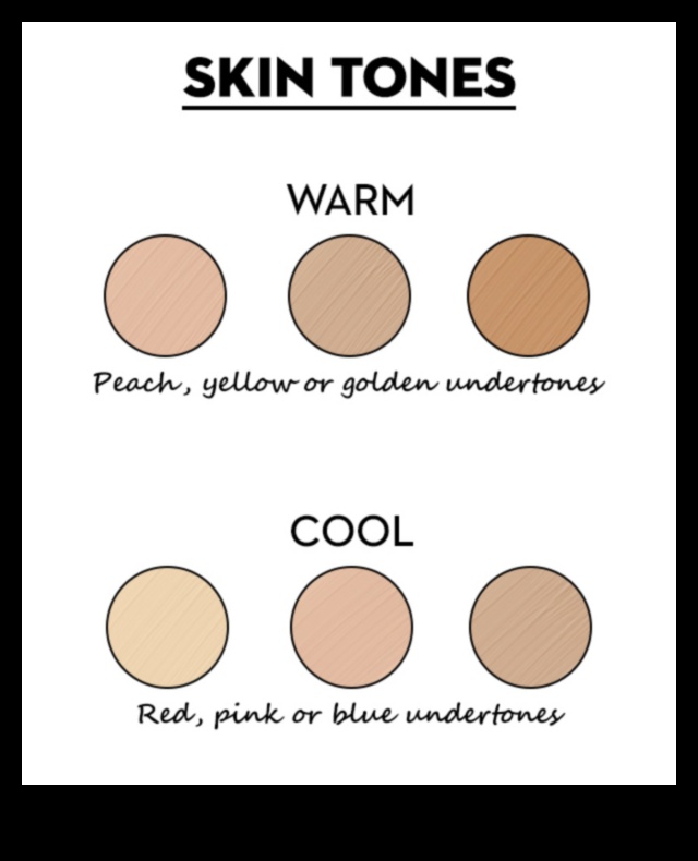 The Magic Wand: Choosing the Right Concealer for Your Needs