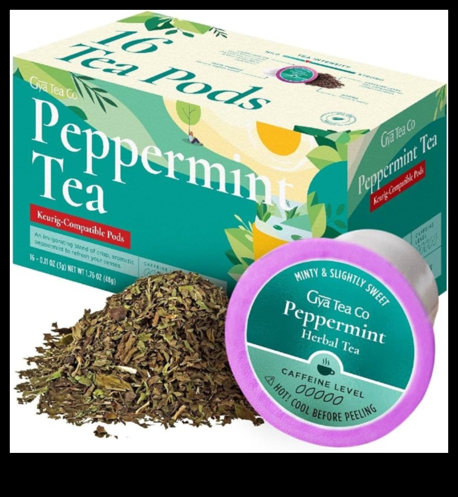 The Peppermint Tea Experience From Brew to Blissful Sip 2 The Peppermint Tea Experience: From Brew to Blissful Sip