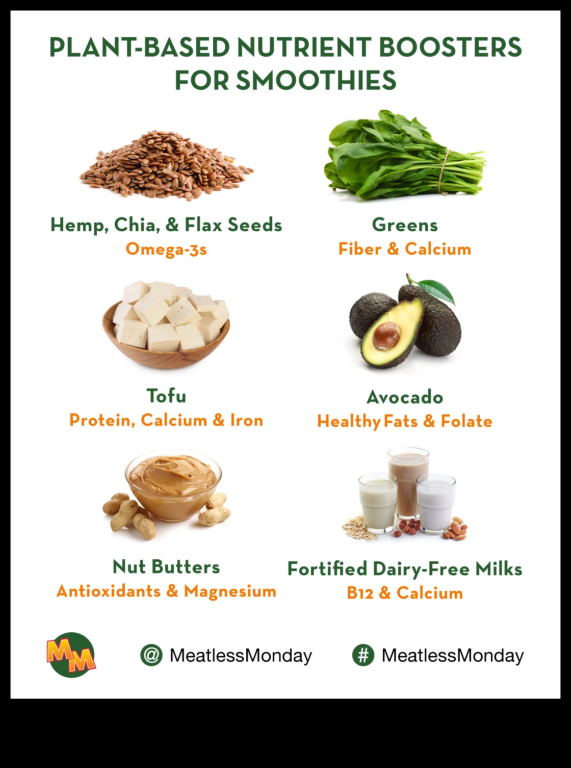 The Perfect Blend How to Find the Right Protein Power Couple for Your Smoothie 2 Protein Power Couple: Finding the Perfect Balance in Smoothie Ingredients