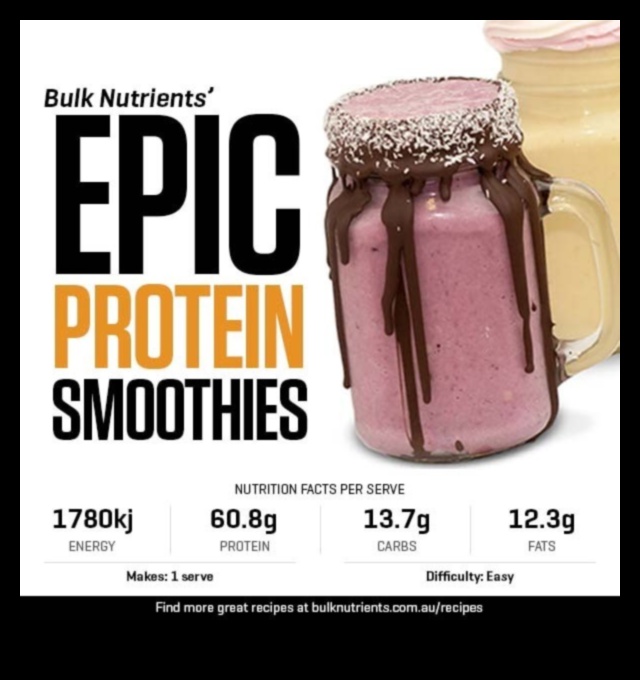 The Perfect Blend How to Find the Right Protein Power Couple for Your Smoothie 3 Protein Power Couple: Finding the Perfect Balance in Smoothie Ingredients