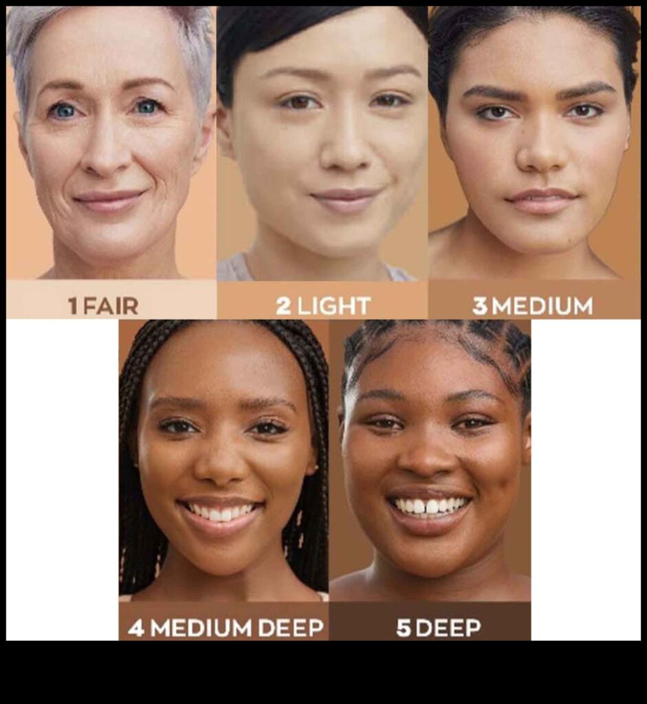 The Perfect Powder for Your Skin Find Your Coverage Match 1