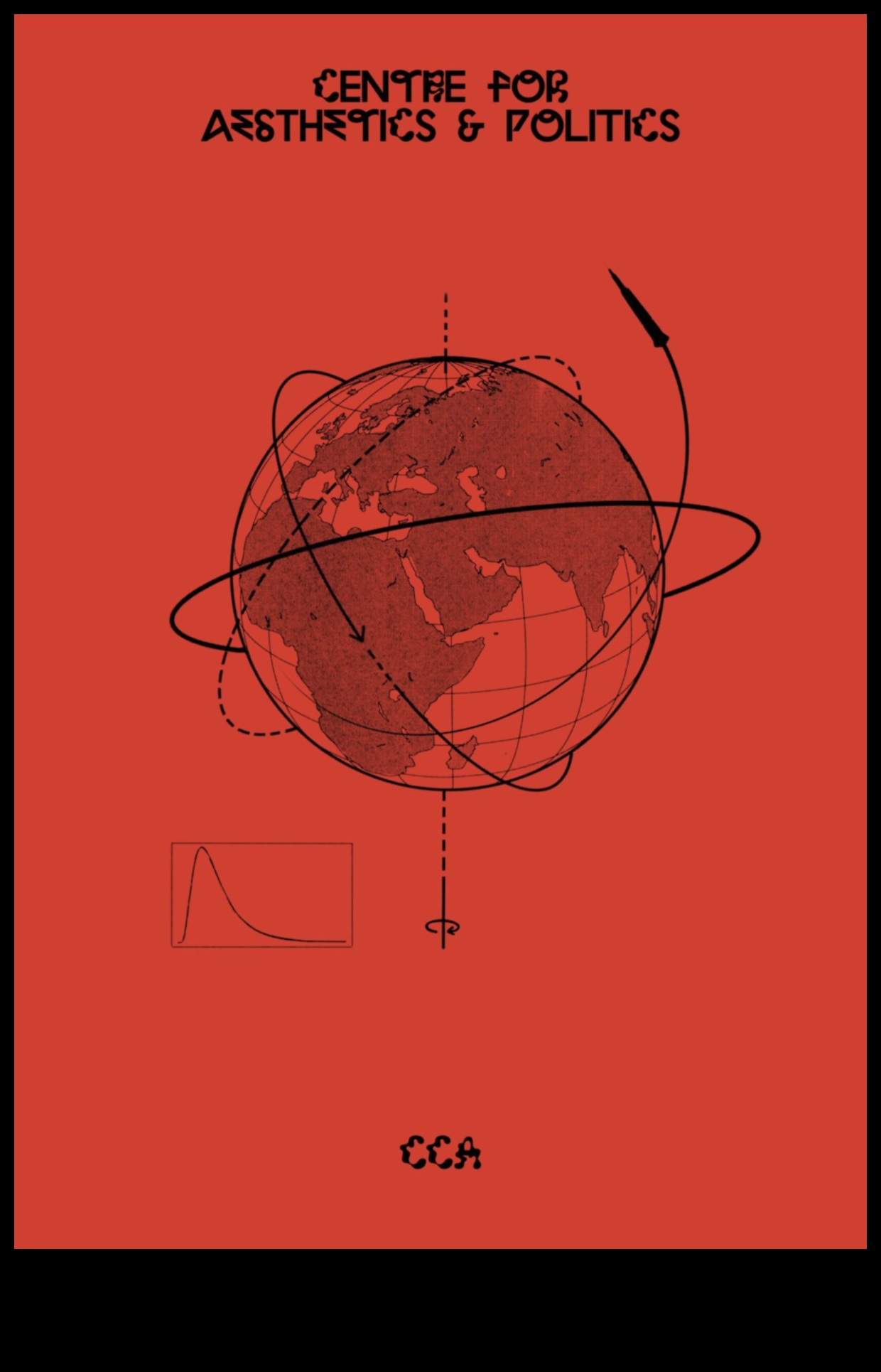 The Power of the Commonplace Realism's Ode to the Everyday 2 The Power of the Commonplace: Realism's Ode to the Everyday