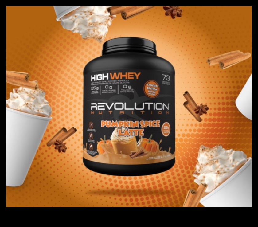 The Protein Revolution: Boosting Your Nutrition with Delicious Blends