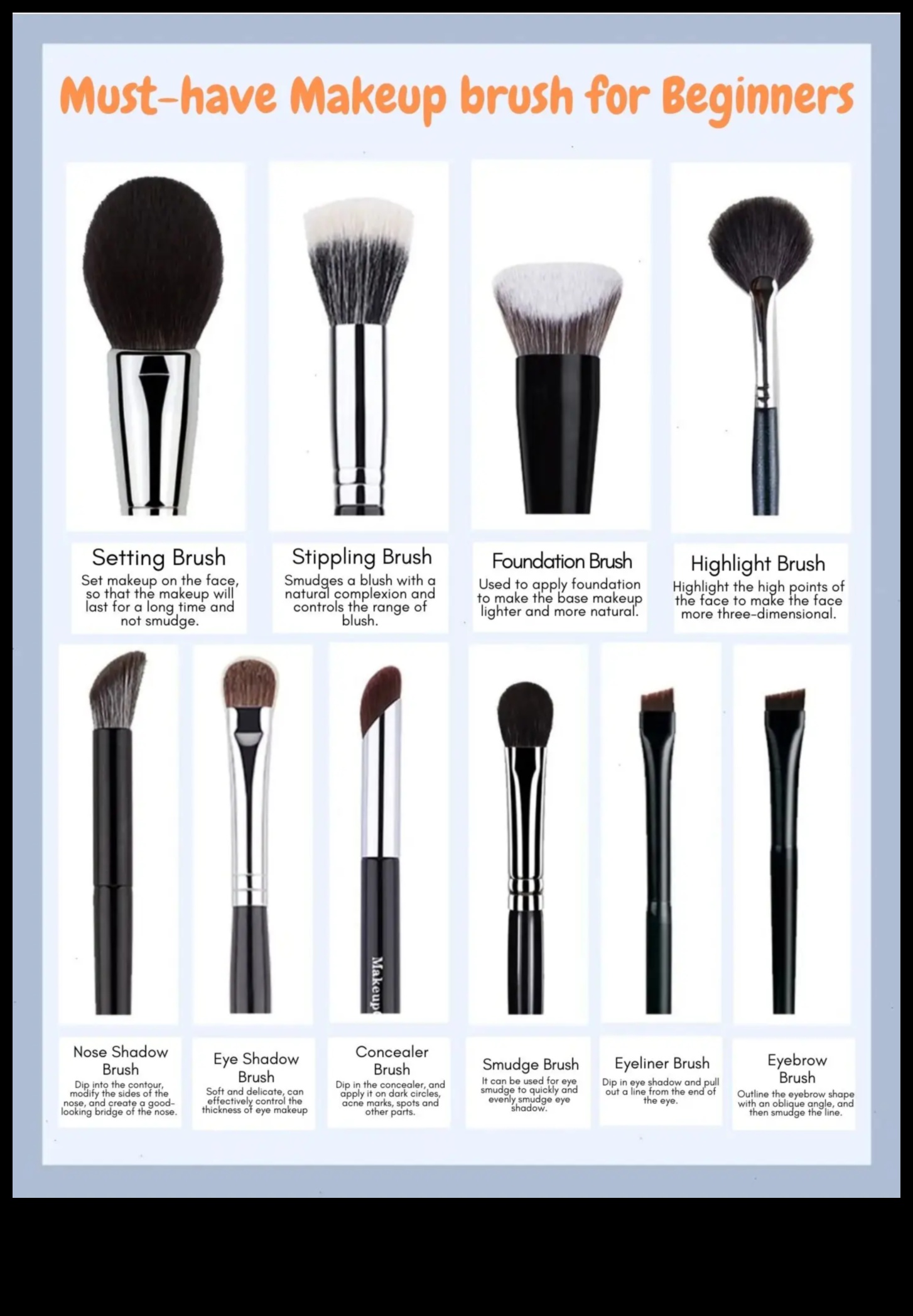 The Connection Between Tool Shape and Makeup Style: Choosing Instruments Wisely