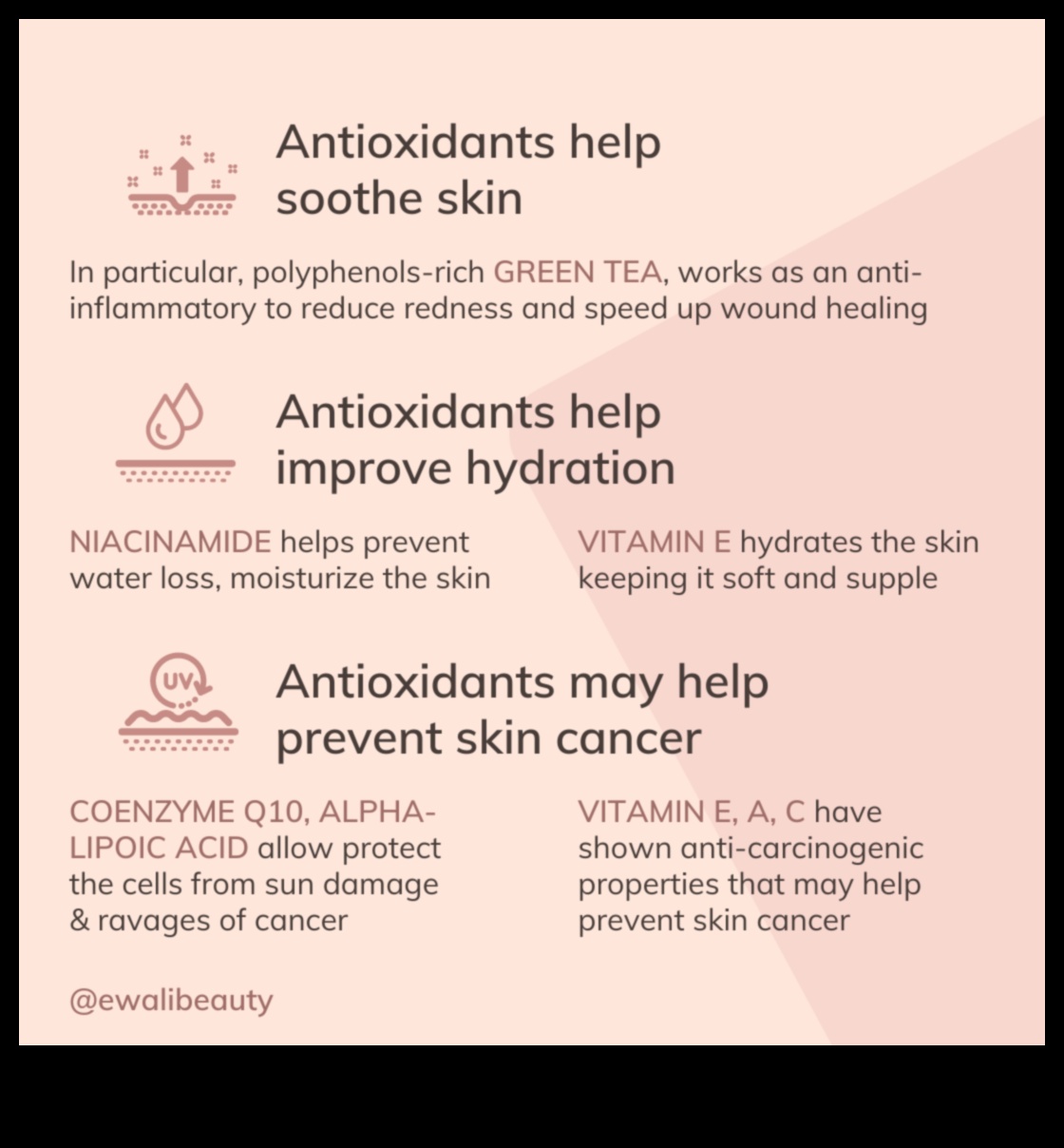 The Role of Antioxidants in Skincare: Protecting Your Skin from Environmental Damage