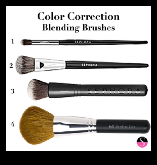 The Role of Tools in Color Correction Brushes That Make the Difference 1
