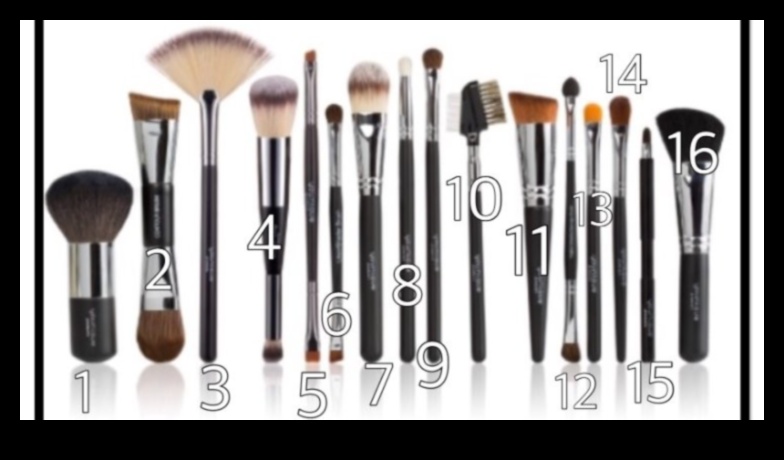 The Role of Tools in Color Correction: Brushes That Make a Difference