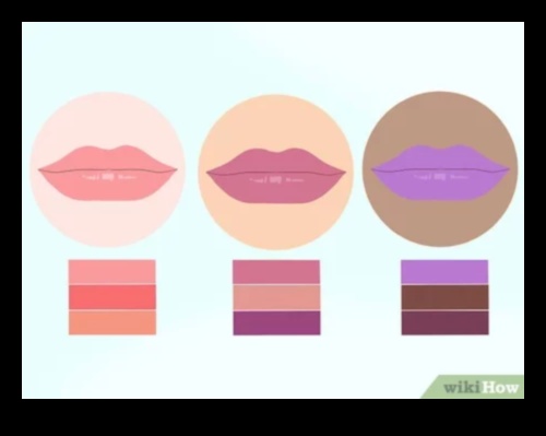 Color Theory in Lipstick: Choosing Shades to Complement Your Skin Tone
