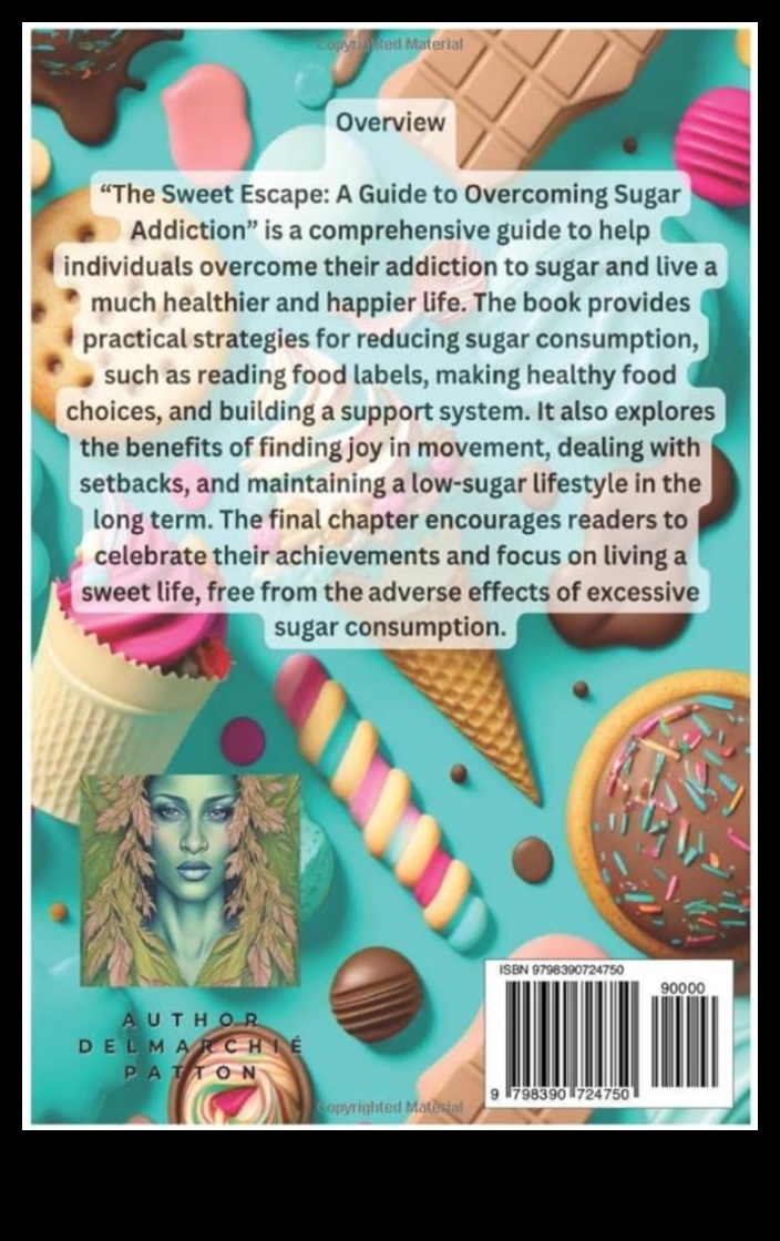 The Sweet Escape A Guide to Sugar-Free Beverages 5 The Sweet Escape: Discovering the World of Sugar-Free Beverage Bliss
