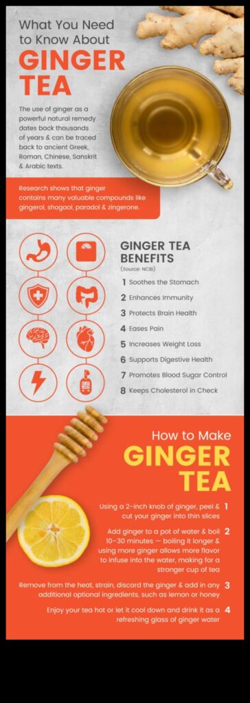 The Ultimate Ginger Tea Handbook A Guide to Health Benefits and Brewing Tips 1