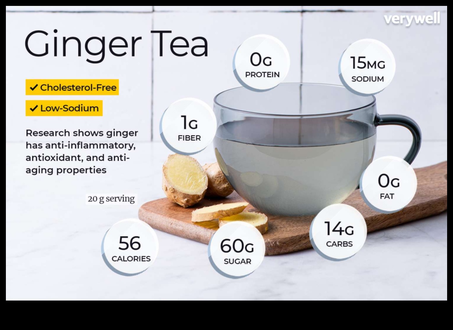 The Ultimate Ginger Tea Handbook A Guide to Health Benefits and Brewing Tips 5 The Ultimate Ginger Tea Handbook: Health Benefits and Brewing Tips