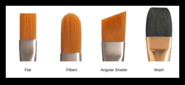 The Ultimate Guide to Choosing the Right Brush Shapes for Your Creative Projects 1