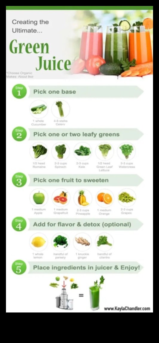 The Ultimate Guide to Detox Juices Benefits, Recipes, and How to Make Them 1 The Ultimate Guide to Detox Juices: Benefits and Recipes