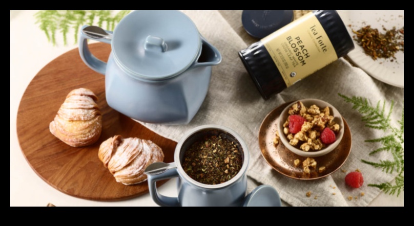 The Ultimate Guide to Flavored Iced Teas Tips and Tricks for a Perfect Brew 4 The Ultimate Guide to Flavored Iced Teas: Tips and Tricks for a Perfect Brew