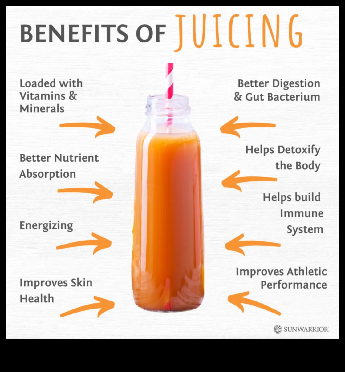 The Ultimate Guide to Fresh Fruit Juices Benefits, Recipes, and More 3 The Ultimate Guide to Fresh Fruit Juices: Benefits and Recipes