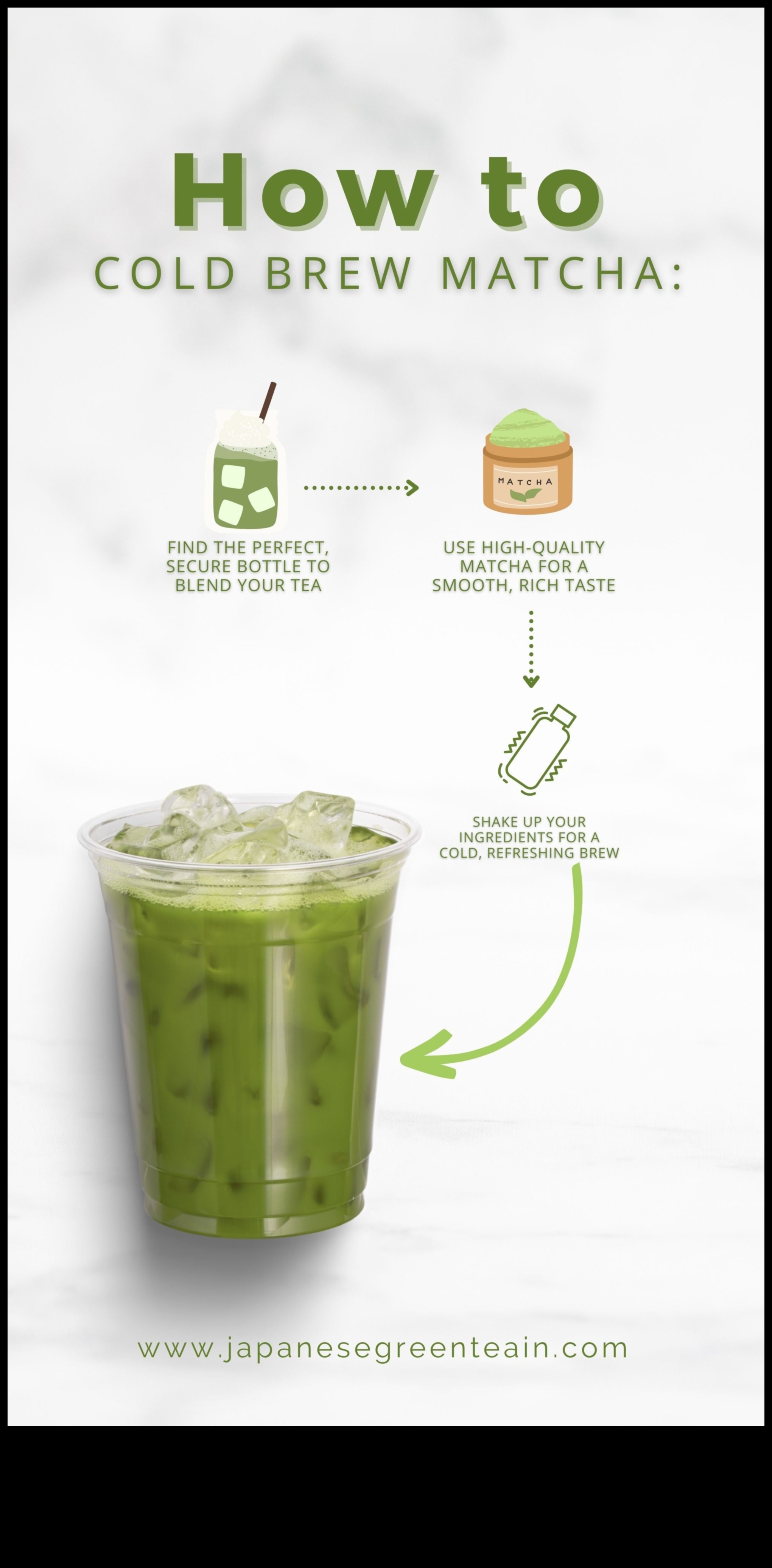 The Ultimate Guide to Iced Green Tea: Tips and Tricks for a Perfect Brew