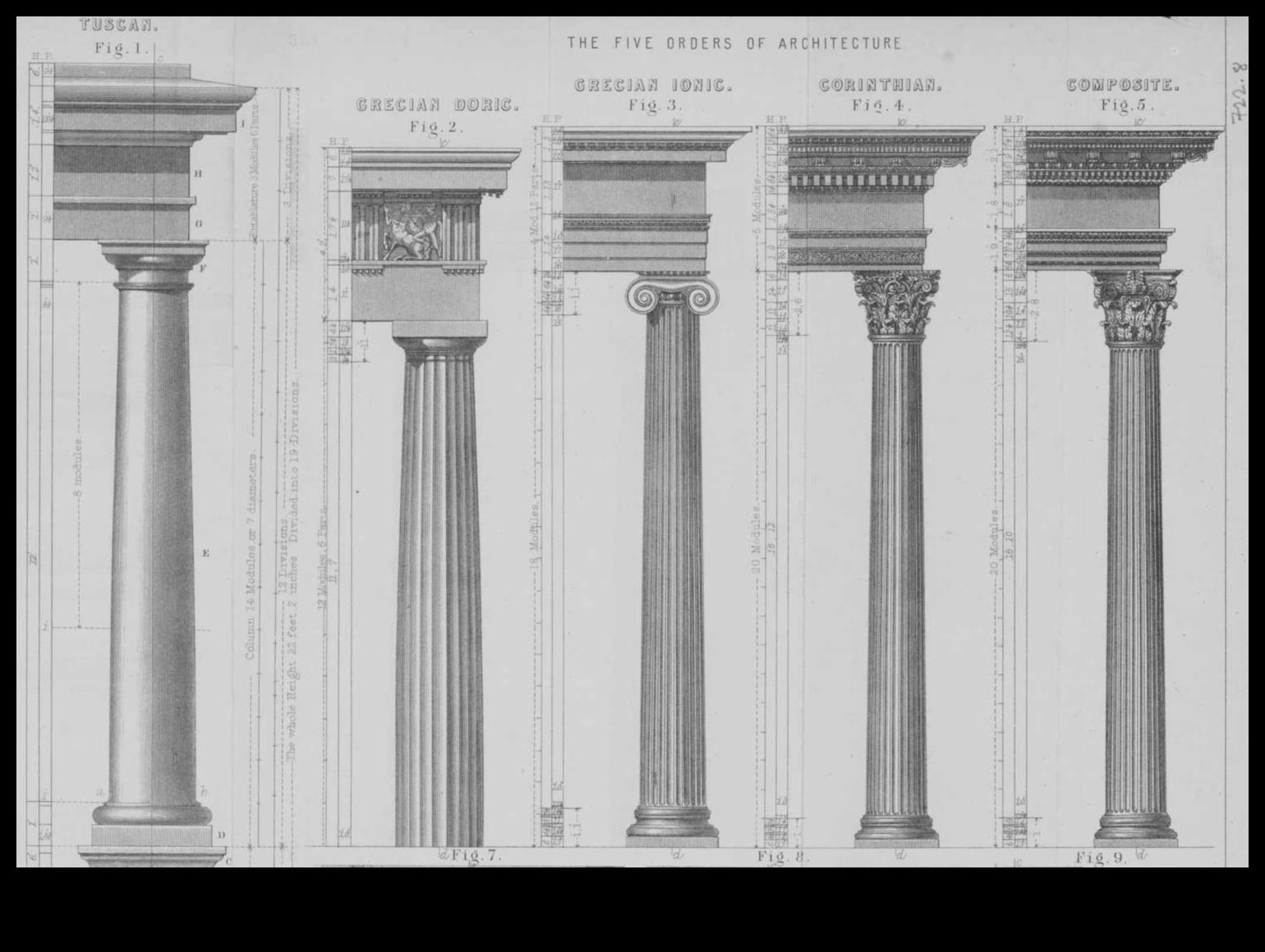The many faces of Classical columns A survey of Roman architectural orders 3 Classical Columns: The Variety of Roman Architectural Orders