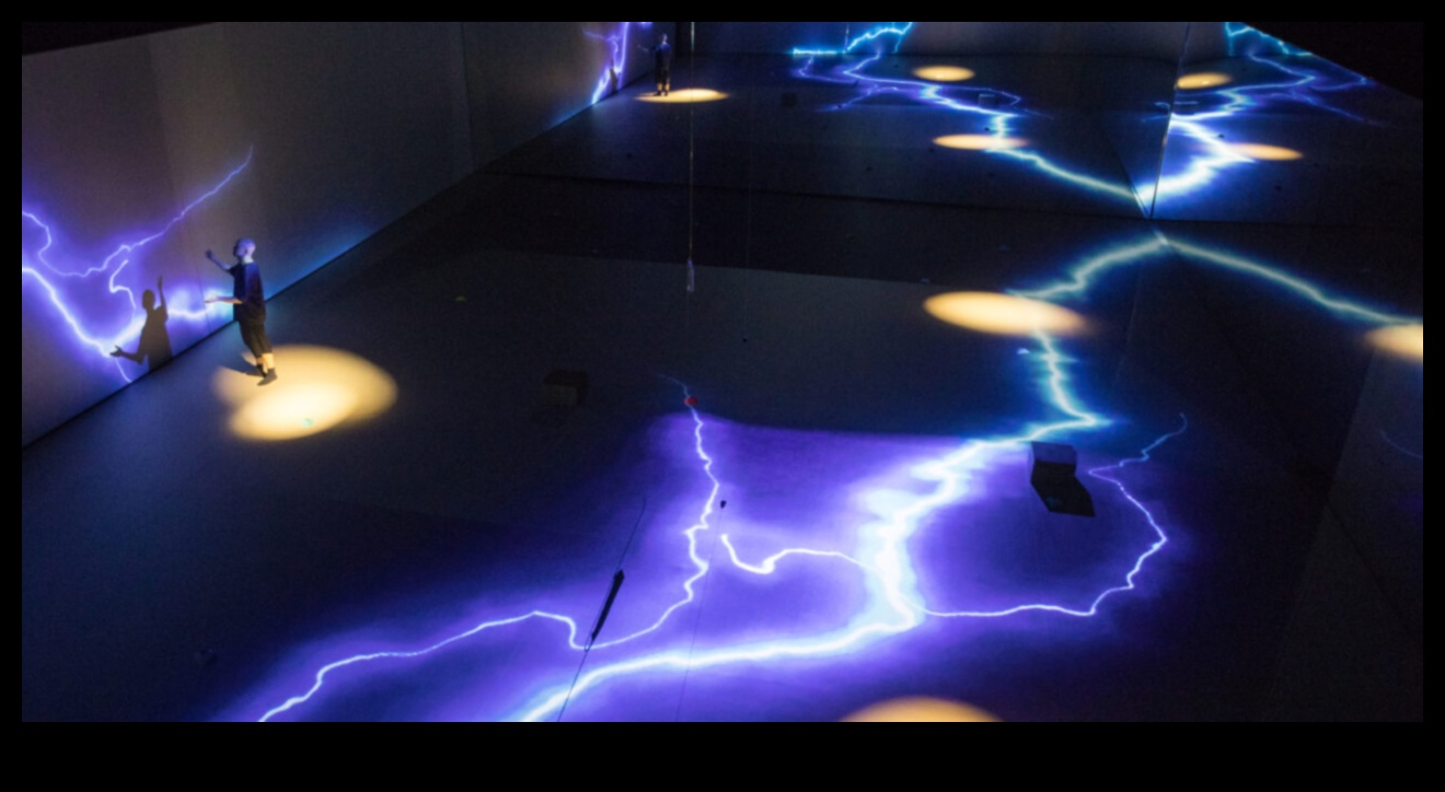 Theatrical Transformations: Performative Elements in Contemporary Art