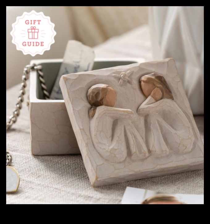 Thoughtful and Personalized Presents for Your Loved Ones