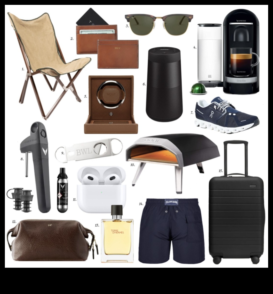 Timeless Tools: Classic Gift Advice for Father's Day