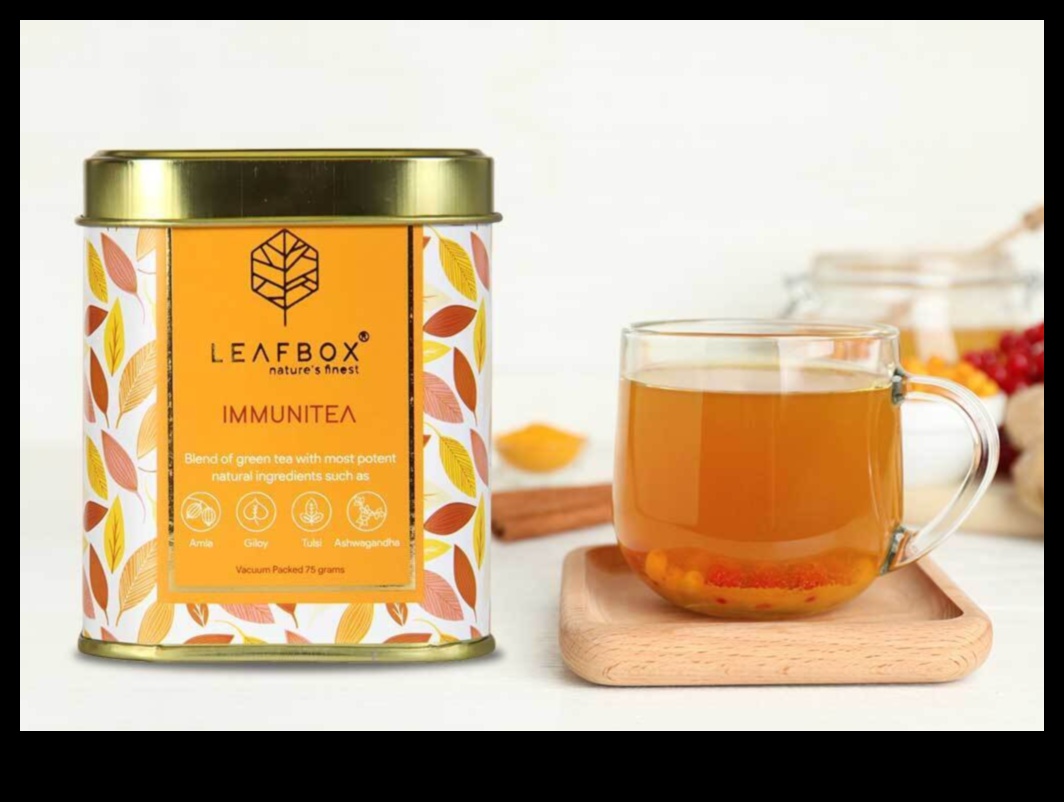 Tranquil Infusions: Elevating Your Wellbeing with Iced Green Tea