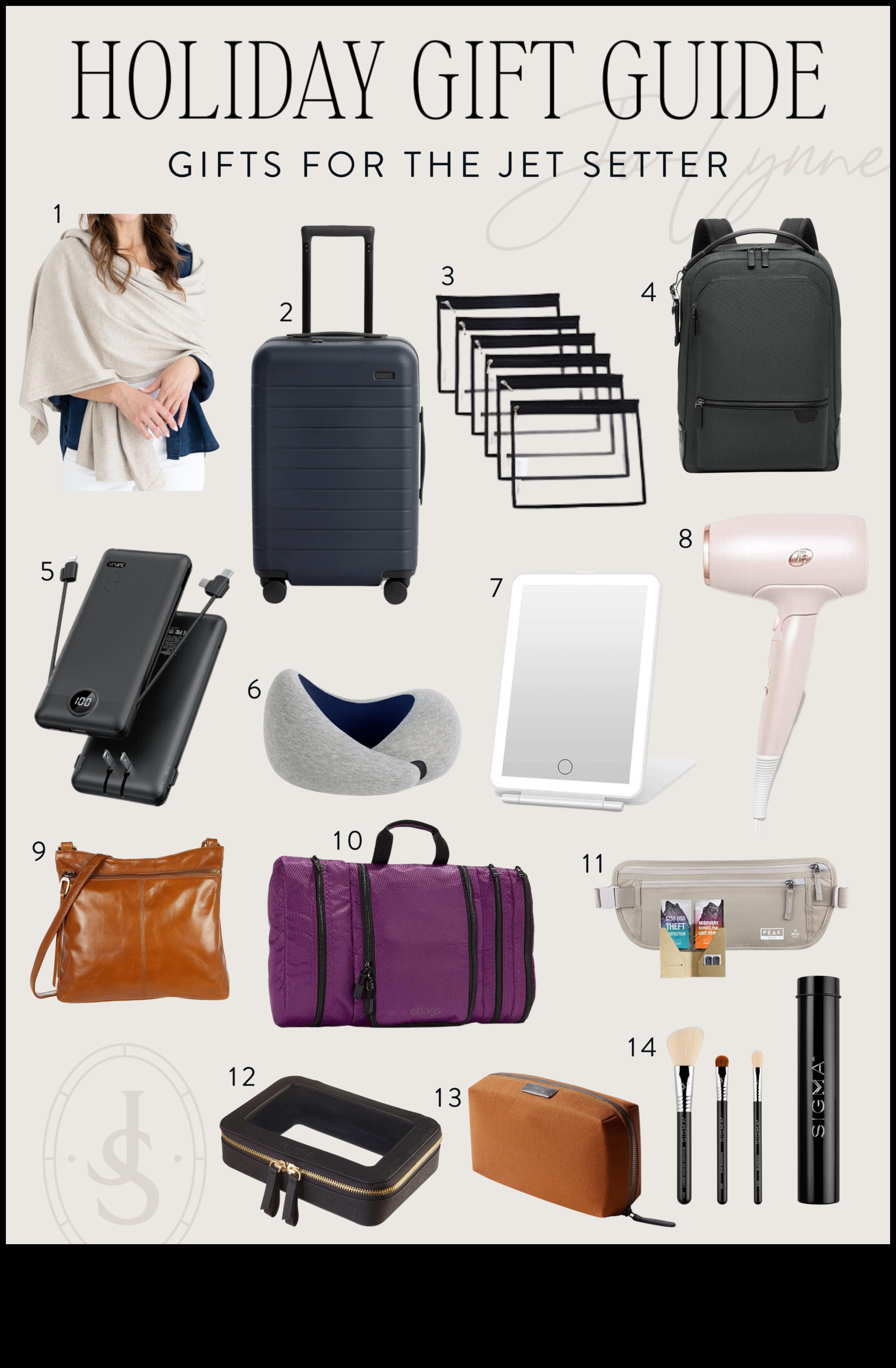 Travel-Friendly Tools Compact and Portable Must-Haves for Jet-Setters 4 Travel-Friendly Tools: Compact and Portable Must-Haves for Jet-Setters