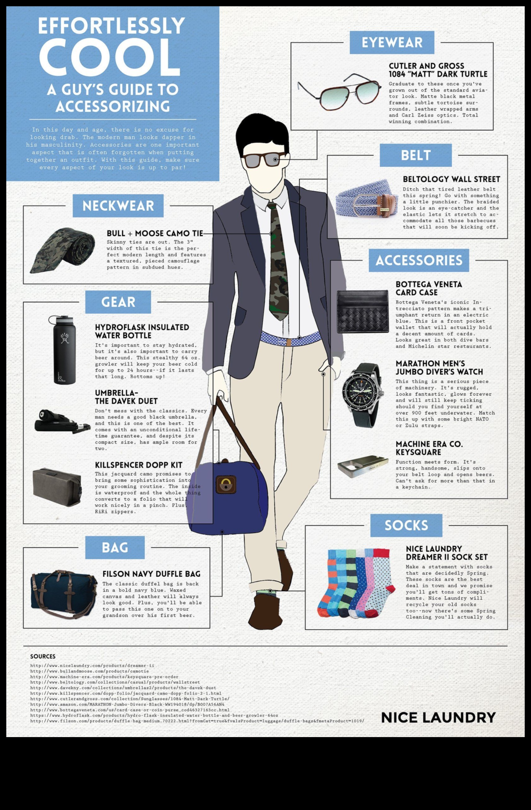 Trendy Tactician: Fashion-forward Accessories for the Stylish Man