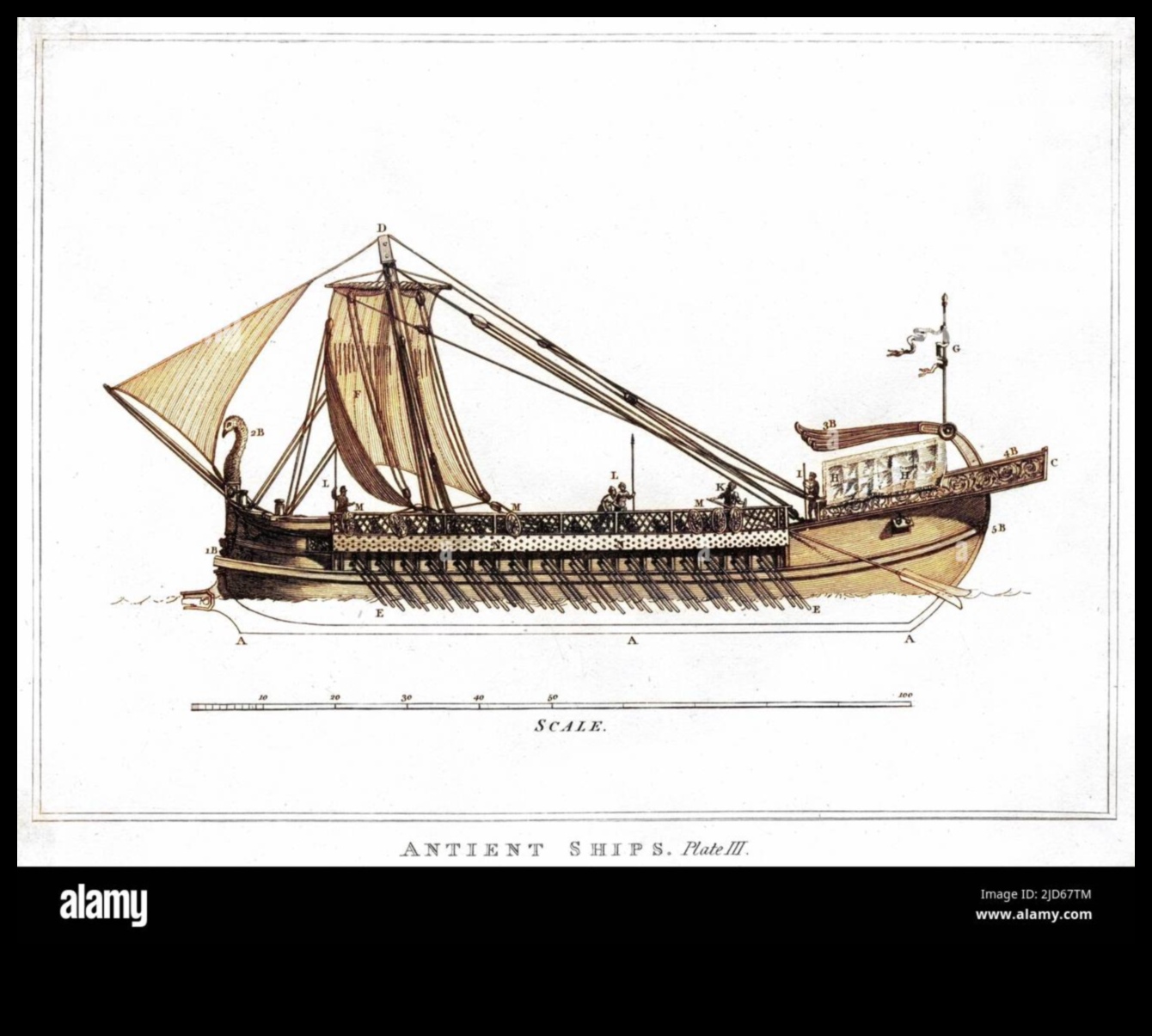 Trireme Triumphs: Naval Scenes in Ancient Greek Art