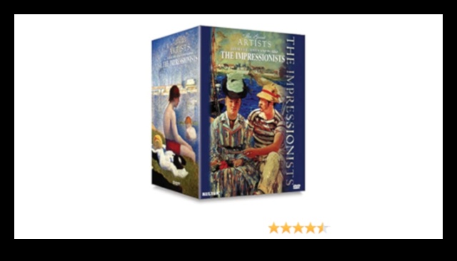 Van Dyck and Vermeer: A Comparative Look at Dutch Masters