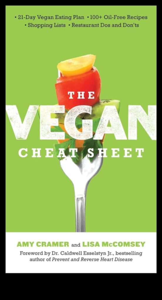 Vegan Victory How to Craft Delectable Plant-Based Masterpieces 1