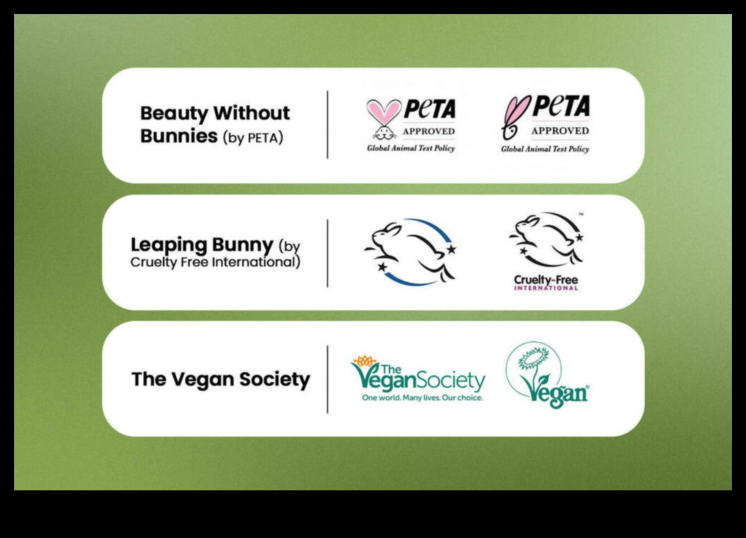 Vegan and Cruelty-Free Tools: Navigating Ethical Choices in Beauty