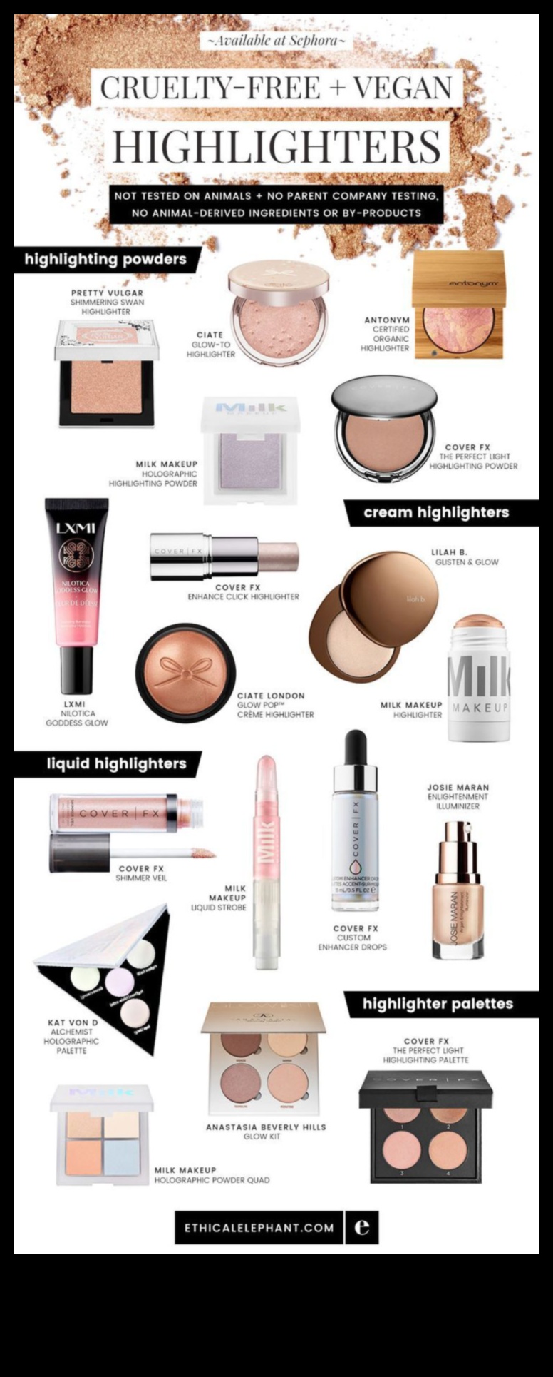 Vegan and Cruelty-Free Highlighters: Navigating Ethical Beauty Choices