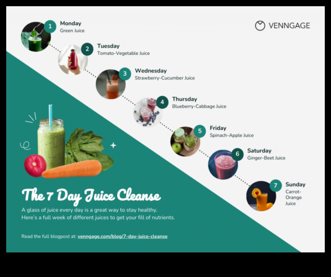 Veggie Garden Bliss: Transforming Your Wellness with Fresh Juices