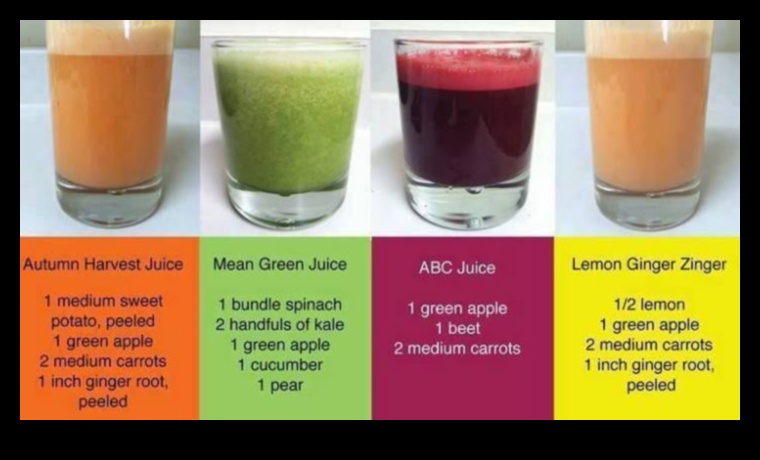 Veggie Medley Magic: Crafting Delicious and Healthy Juice Blends