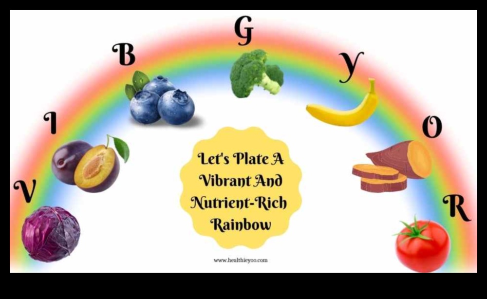 Vibrant Veggies: Discover the Colors and Flavors of Fresh Vegetable Juices