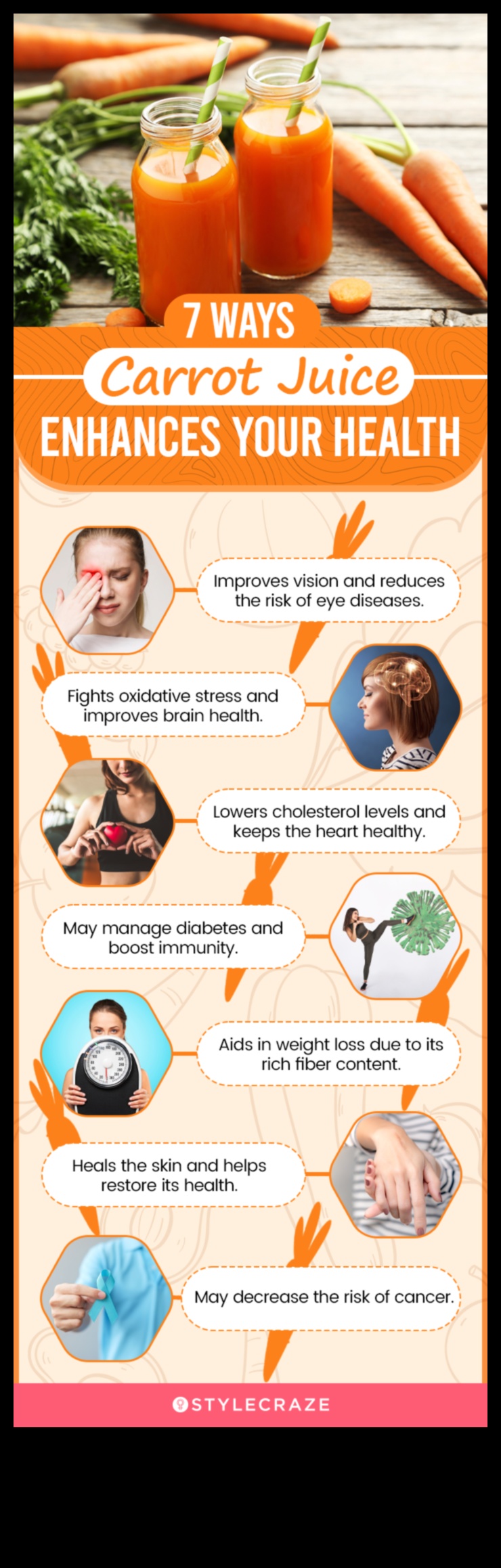 Vibrant Visions: Creating Beautiful and Nutritious Fresh Juice Art