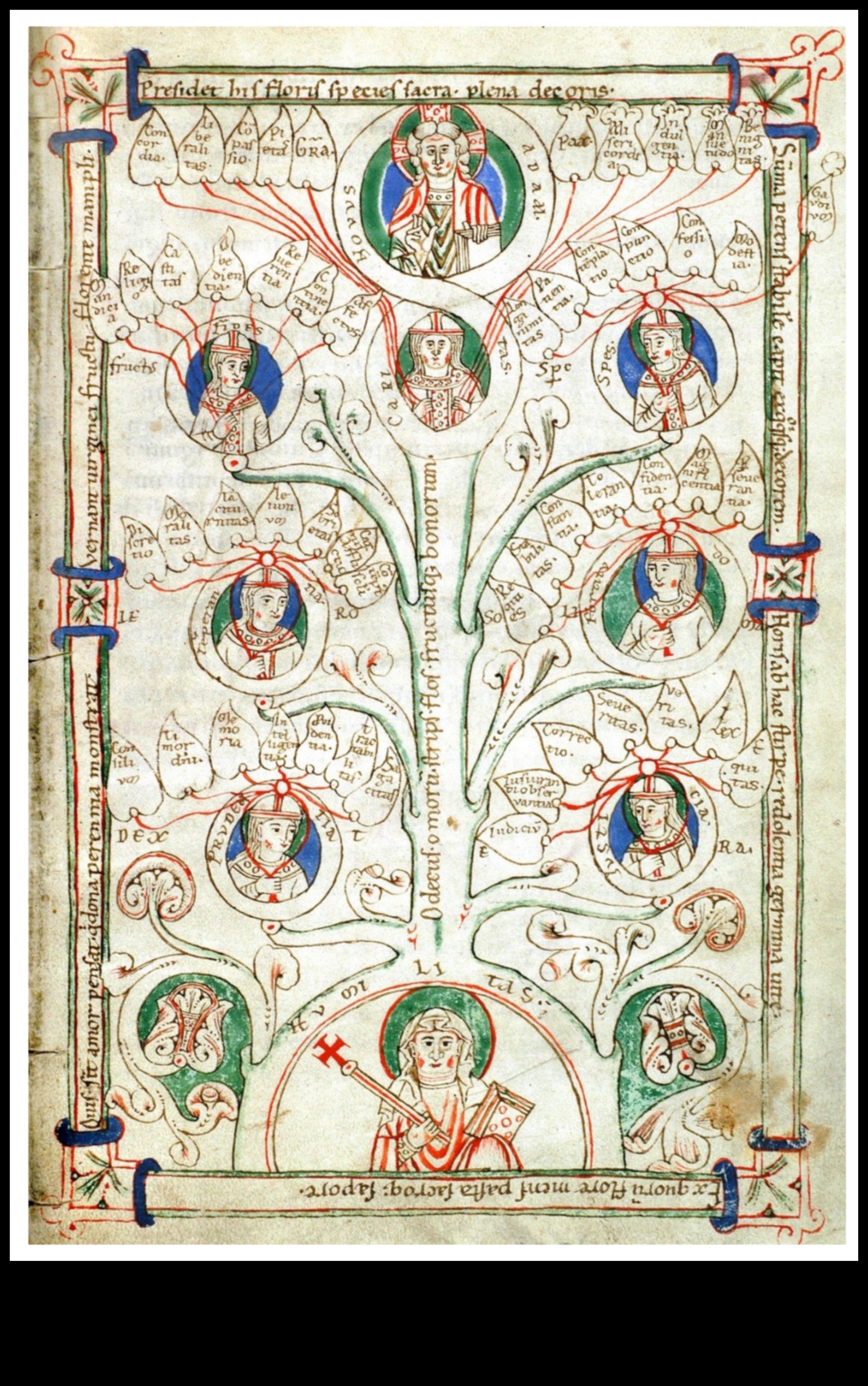 Visions of Virtue: Moral Themes in Medieval Artistic Representations