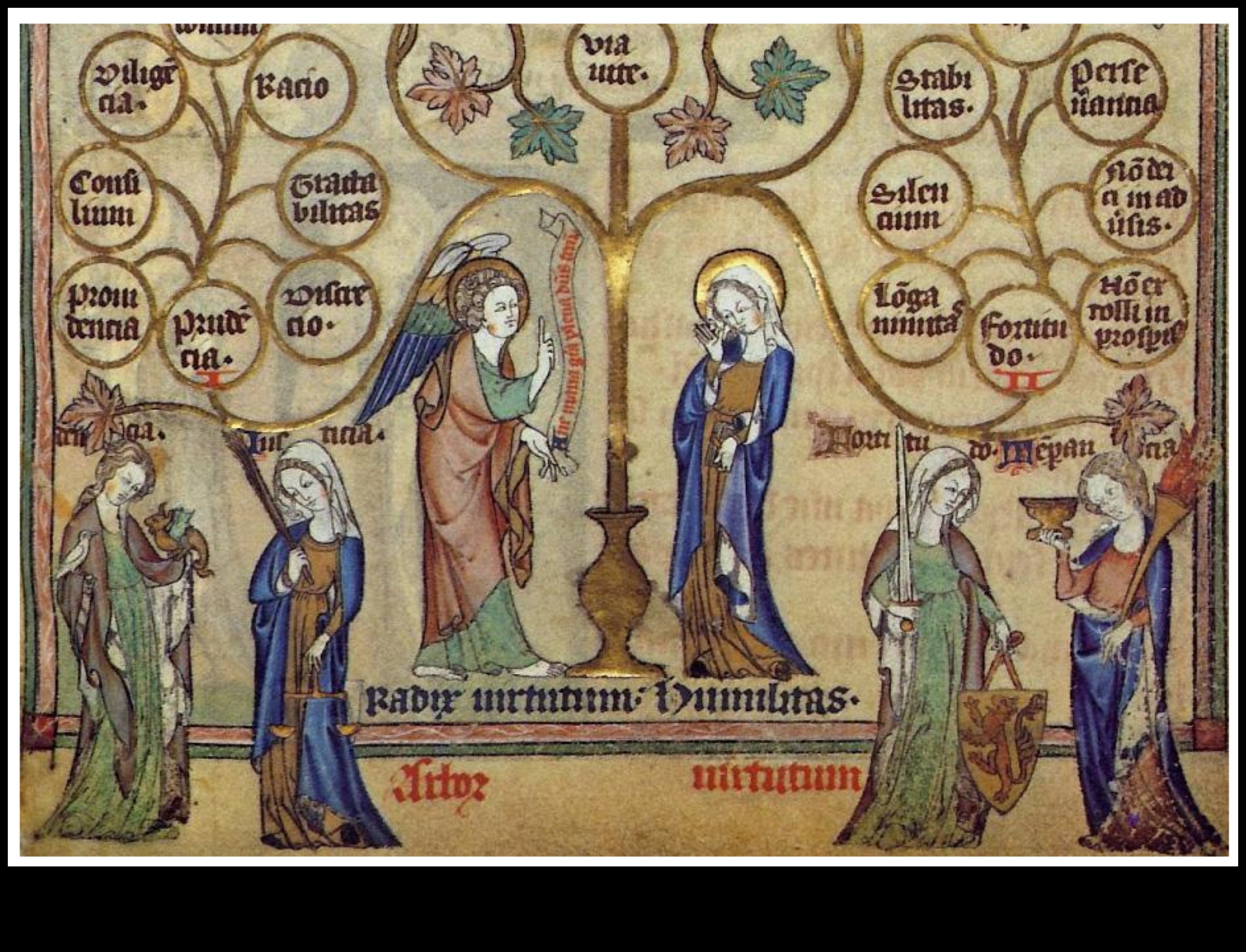 Visions of Virtue: Moral Themes in Medieval Artistic Representations