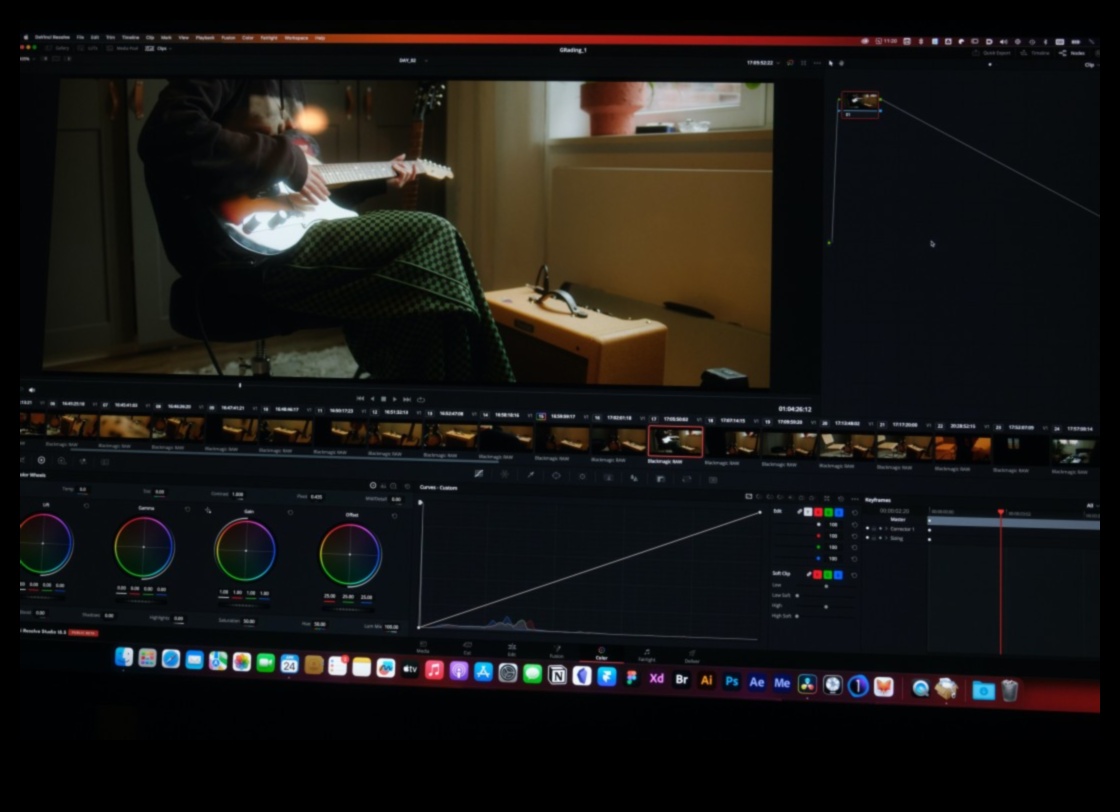 Visual Evolution The Future of Creative Editing 3 Visual Evolution: Navigating the Latest Trends in Creative Editing
