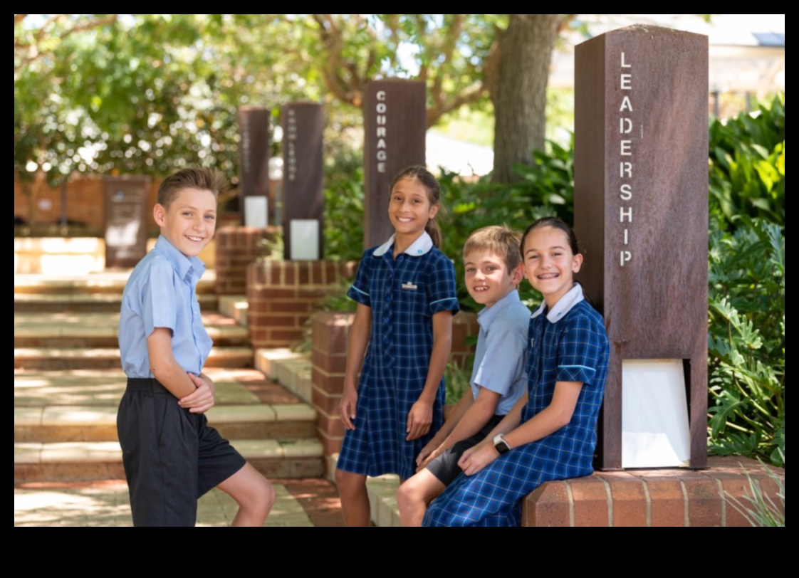 Visual Symphony: Elevate Your Photography with Comprehensive Education