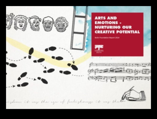 Visual Symphony: Unlocking Creativity through Comprehensive Photography Education