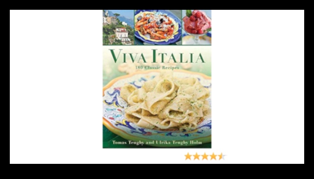 Viva Italia: Indulge in Timeless Italian Classics