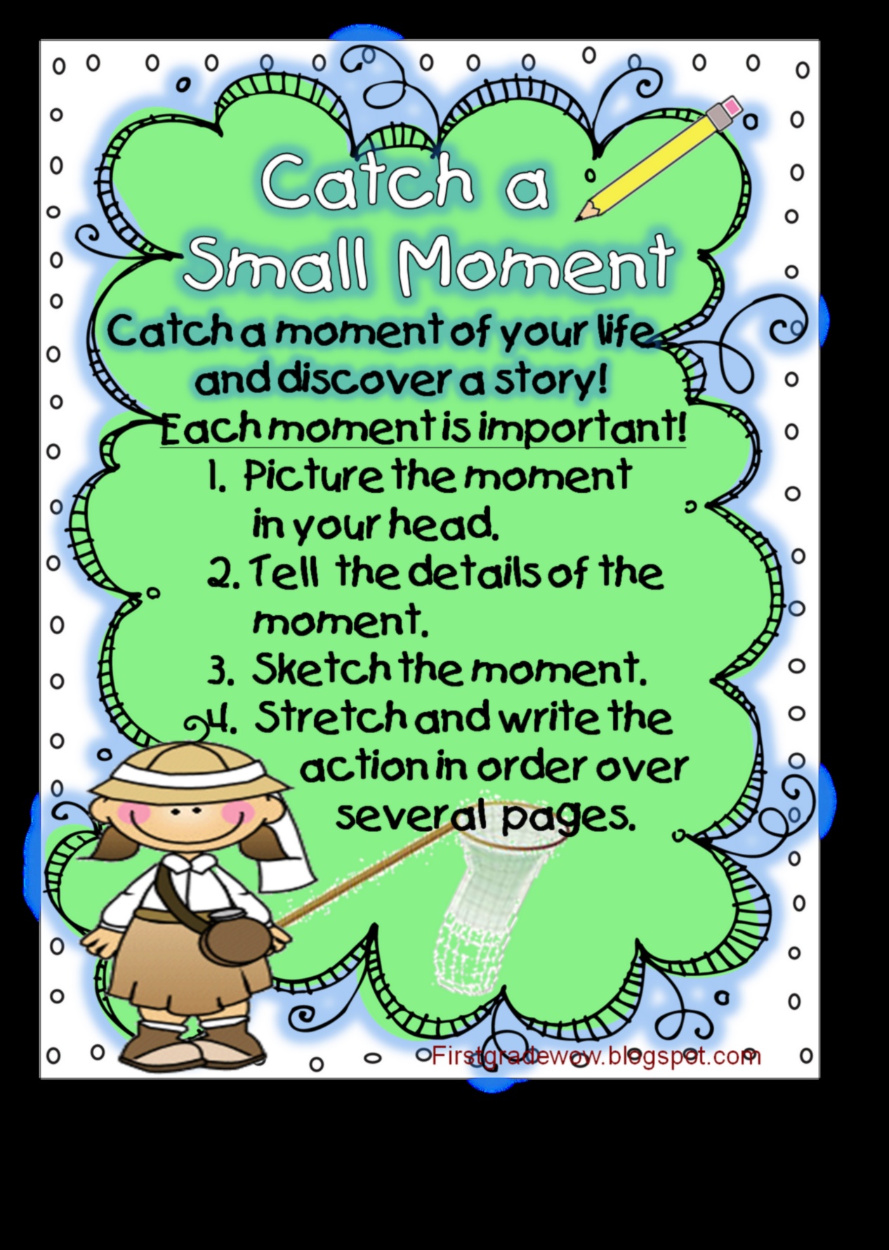 Vivid Vignettes How to Capture the Magic of Small Moments 1 Vivid Vignettes: Mastering Techniques for Capturing Compelling Small-Scale Scenes