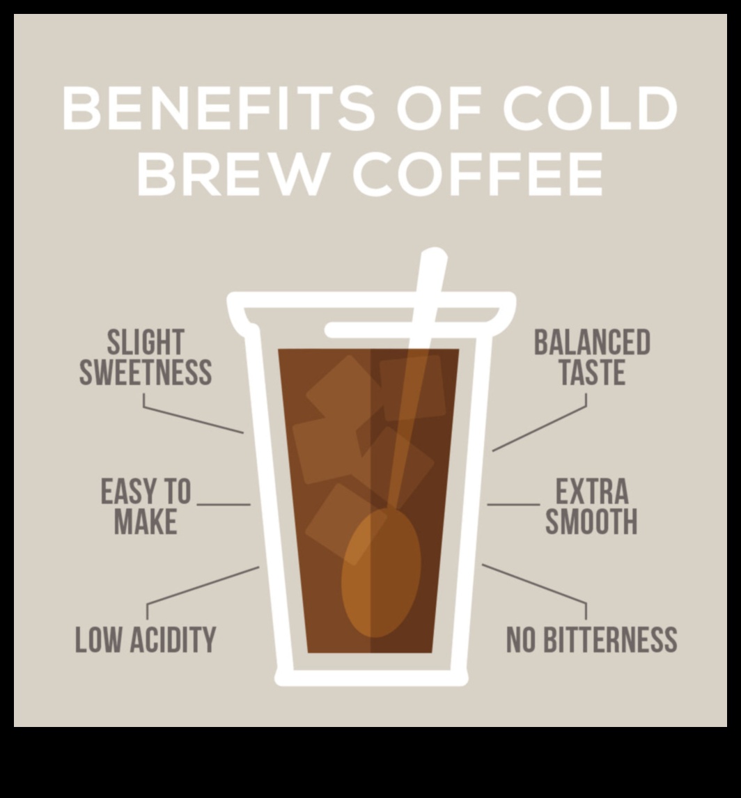 Morning Pick-Me-Up: Infusing Fresh Cold Brew Delights into Your Day