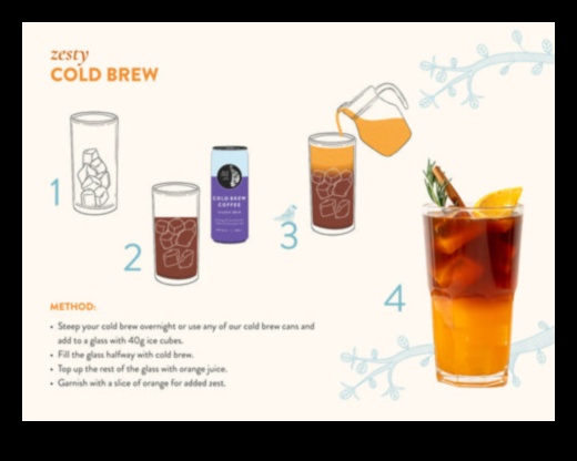 Morning Rituals: Embracing the Chilled Delights of Cold Brew